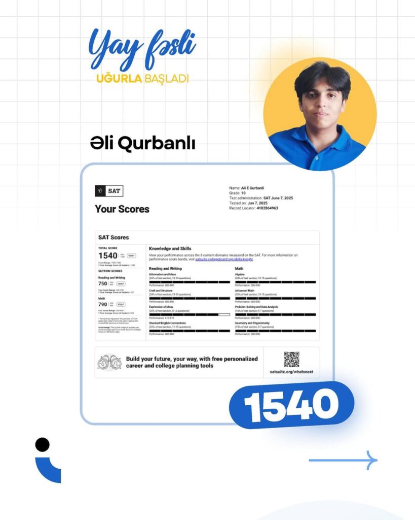 Bu yay mövsümündə tələbələrimizin SAT imtahanında əldə etdikləri yüksək nəticələri məmnuniyyətlə (1)
