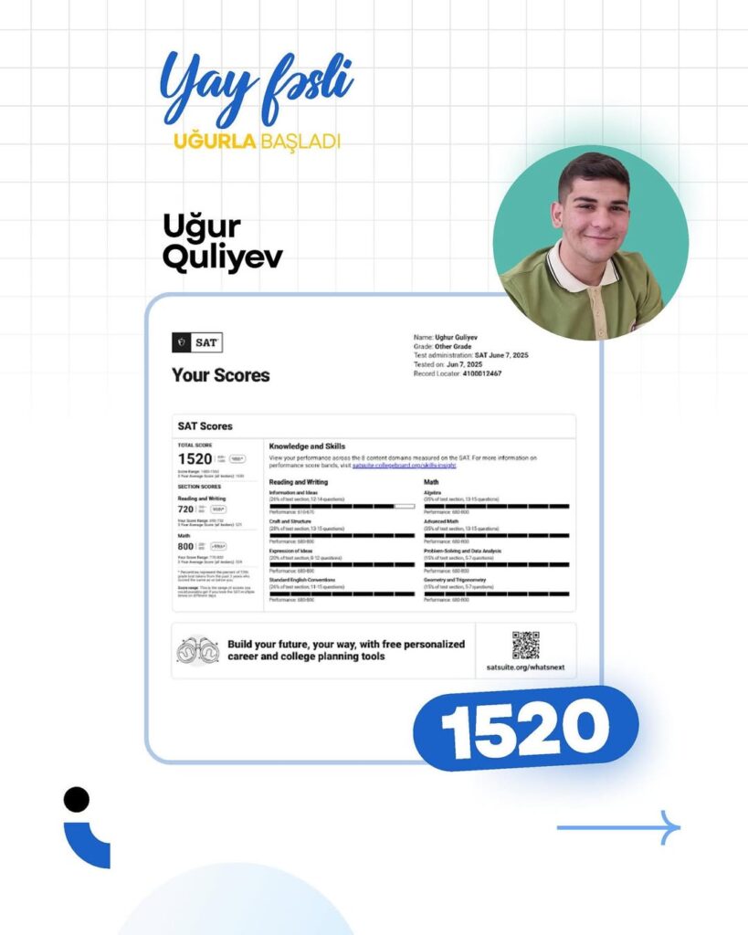 Bu yay mövsümündə tələbələrimizin SAT imtahanında əldə etdikləri yüksək nəticələri məmnuniyyətlə (6)
