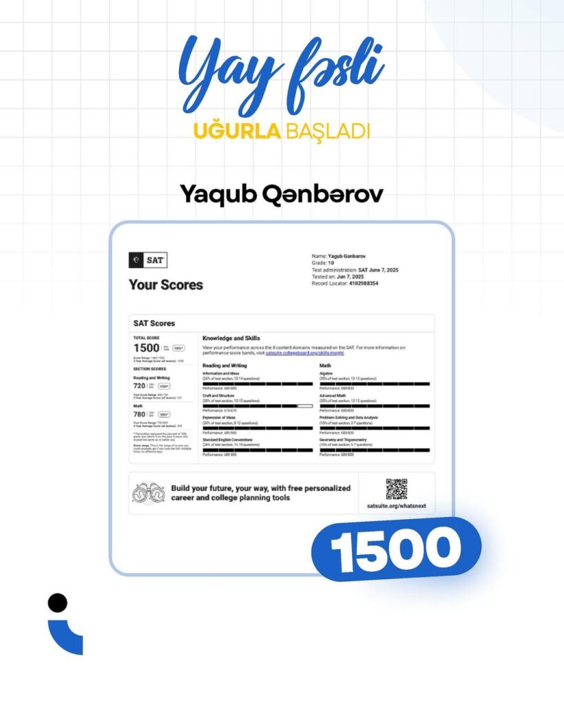 Bu yay mövsümündə tələbələrimizin SAT imtahanında əldə etdikləri yüksək nəticələri məmnuniyyətlə (7)