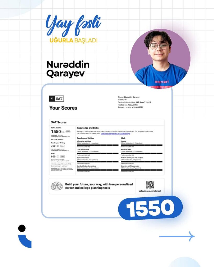 Bu yay mövsümündə tələbələrimizin SAT imtahanında əldə etdikləri yüksək nəticələri məmnuniyyətlə