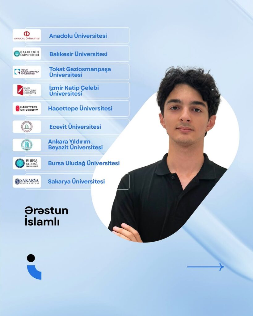 🌍 Xaricdə təhsil uğurlarımızın (2)